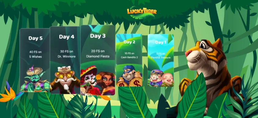 Lucky Tiger casino promo codes